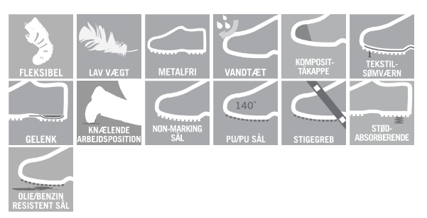 Flex Sikkerhedsstøvle S3, Herre, Sort/Koboltblå - Mascot F0141-902